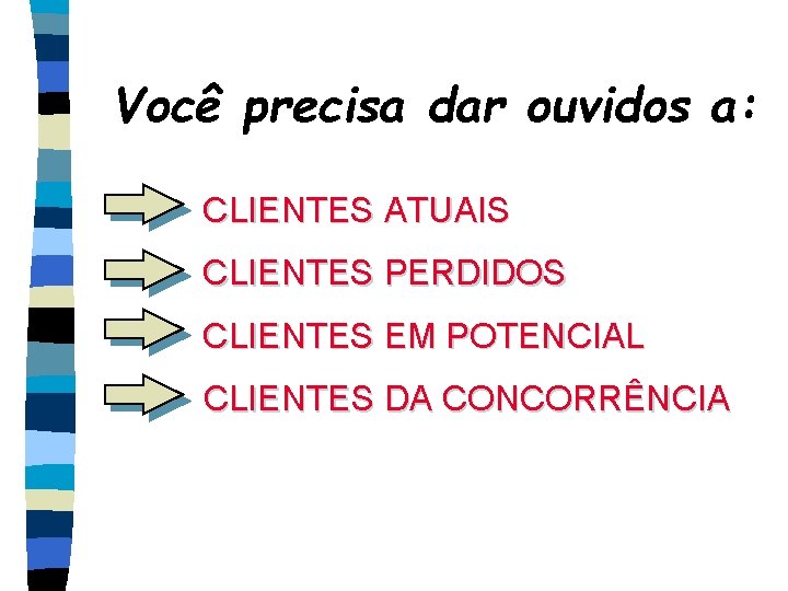 Você precisa dar ouvidos a: CLIENTES ATUAIS CLIENTES PERDIDOS CLIENTES EM POTENCIAL CLIENTES DA