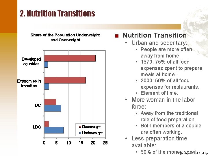 2. Nutrition Transitions ■ Nutrition Transition Share of the Population Underweight and Overweight •