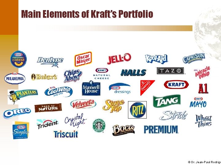 Main Elements of Kraft’s Portfolio © Dr. Jean-Paul Rodrigu 