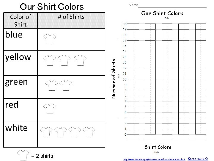 Name____________. Our Shirt Colors Color of Shirt Our Shirt Colors # of Shirts blue