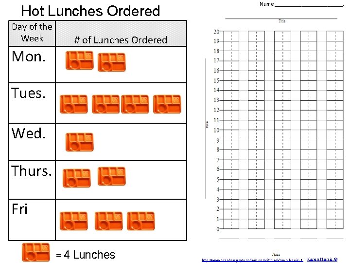 Hot Lunches Ordered Day of the Week Name____________. # of Lunches Ordered Mon. Tues.