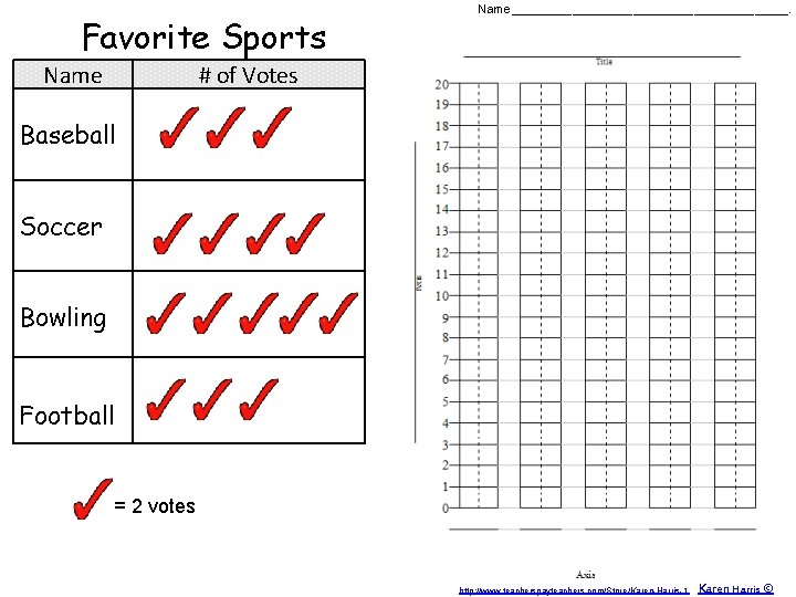 Favorite Sports Name_____________________. # of Votes Baseball Soccer Bowling Football = 2 votes http: