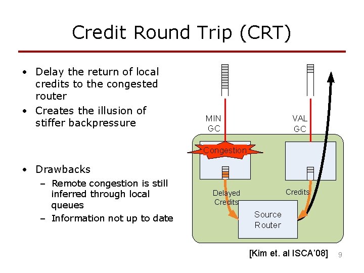 Credit Round Trip (CRT) • Delay the return of local credits to the congested