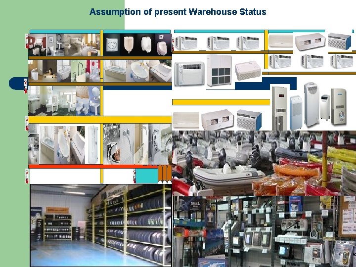 Assumption of present Warehouse Status MHE Store 