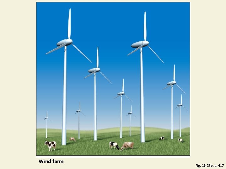 Wind farm Fig. 16 -23 b, p. 417 Wind farm Fig. 16 -23 b, p. 417