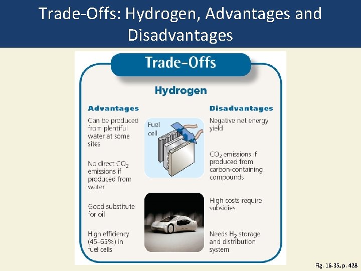 Trade-Offs: Hydrogen, Advantages and Disadvantages Fig. 16 -35, p. 428 Trade-Offs: Hydrogen, Advantages and Disadvantages Fig. 16 -35, p. 428