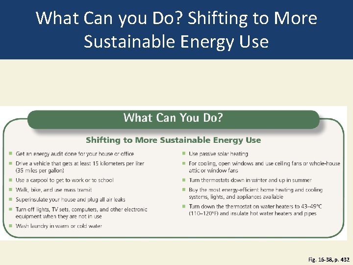 What Can you Do? Shifting to More Sustainable Energy Use Fig. 16 -38, p. What Can you Do? Shifting to More Sustainable Energy Use Fig. 16 -38, p.