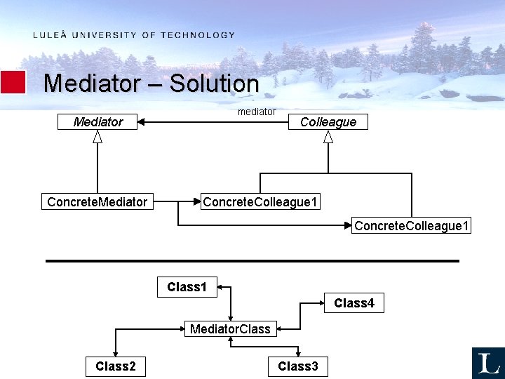 Mediator – Solution mediator Mediator Concrete. Mediator Colleague Concrete. Colleague 1 Class 4 Mediator.