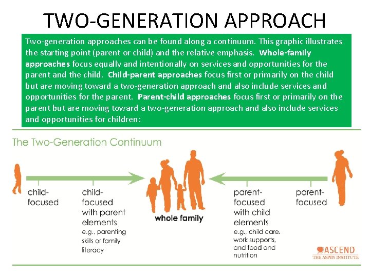 TWO-GENERATION APPROACH Two-generation approaches can be found along a continuum. This graphic illustrates the