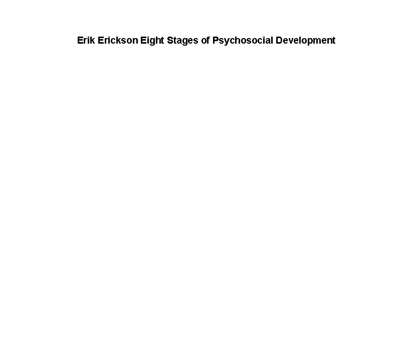 Erik Erickson Eight Stages of Psychosocial Development 