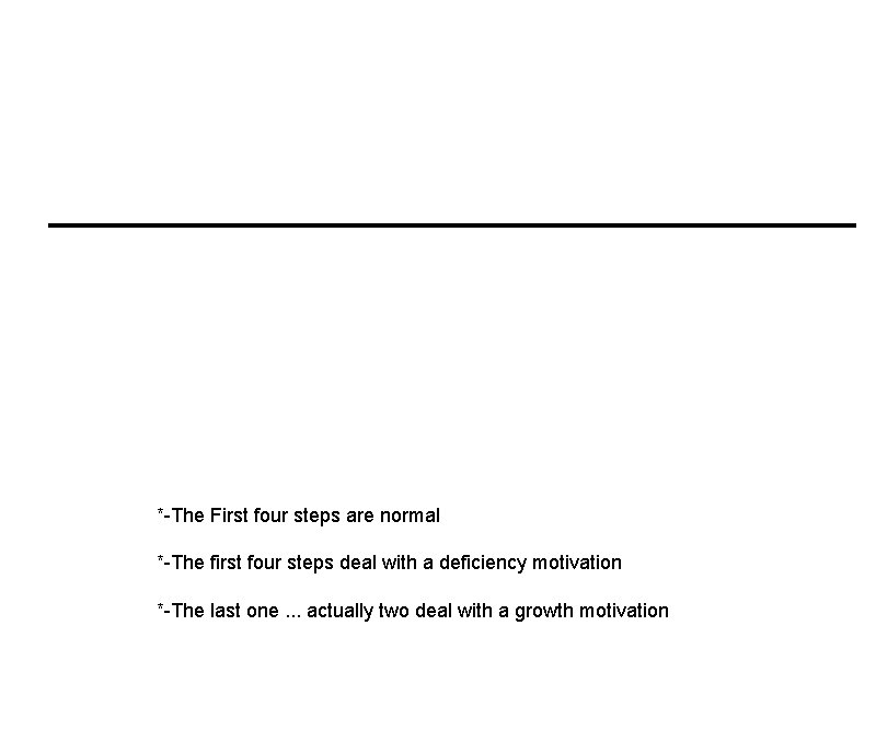 *-The First four steps are normal *-The first four steps deal with a deficiency