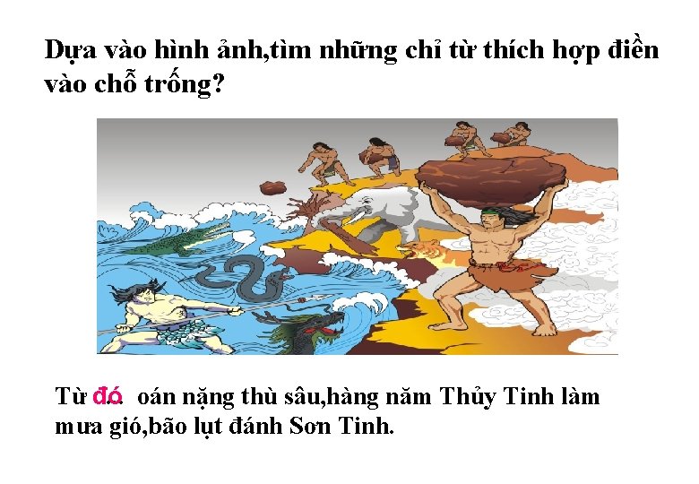 Dựa vào hình ảnh, tìm những chỉ từ thích hợp điền vào chỗ trống?