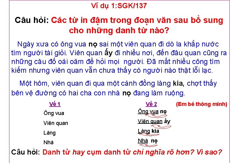 Ví dụ 1: SGK/137 Câu hỏi: Các từ in đậm trong đoạn văn sau