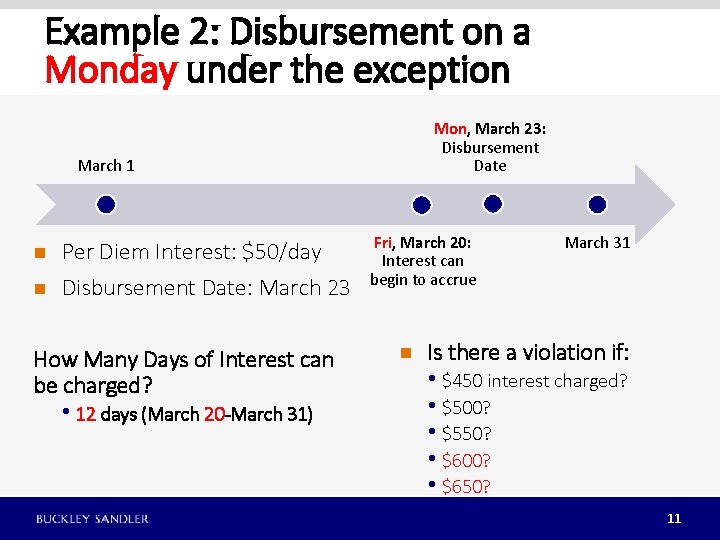 Example 2: Disbursement on a Monday under the exception Mon, March 23: Disbursement Date