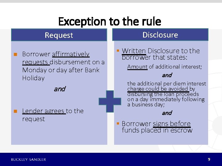 Exception to the rule Request n Borrower affirmatively requests disbursement on a Monday or