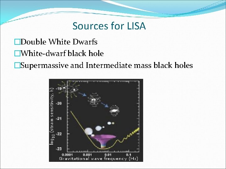 Sources for LISA �Double White Dwarfs �White-dwarf black hole �Supermassive and Intermediate mass black