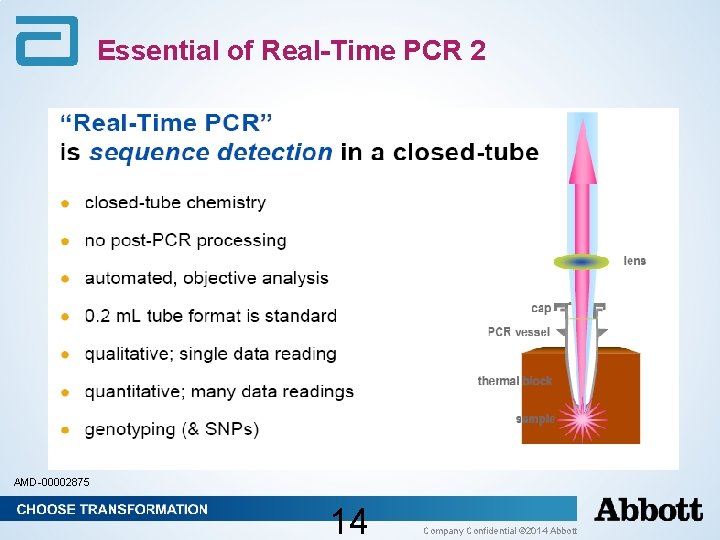 Essential of Real-Time PCR 2 AMD-00002875 14 Company Confidential © 2014 Abbott Essential of Real-Time PCR 2 AMD-00002875 14 Company Confidential © 2014 Abbott