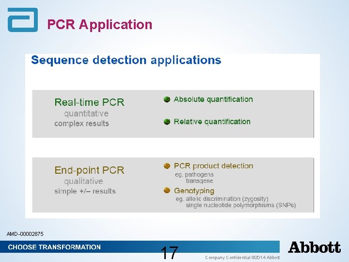 PCR Application AMD-00002875 17 Company Confidential © 2014 Abbott PCR Application AMD-00002875 17 Company Confidential © 2014 Abbott