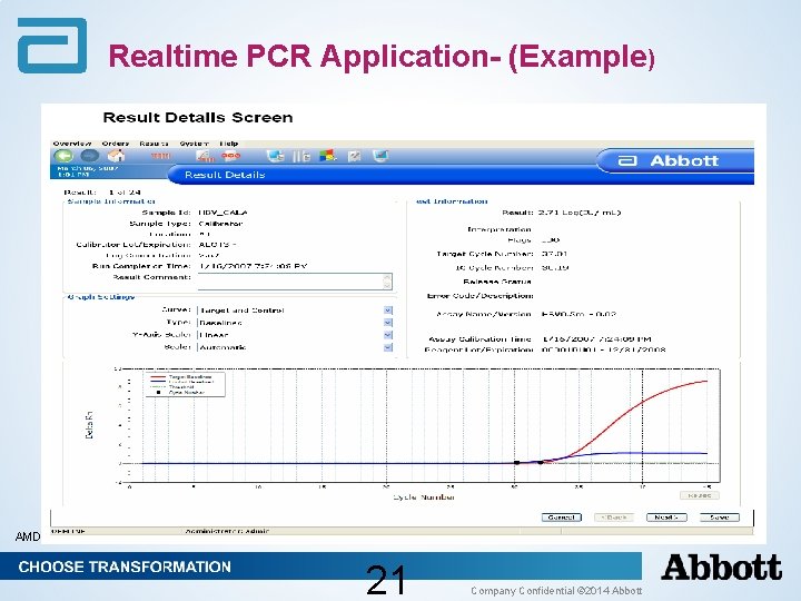 Realtime PCR Application- (Example) AMD-00002875 21 Company Confidential © 2014 Abbott Realtime PCR Application- (Example) AMD-00002875 21 Company Confidential © 2014 Abbott