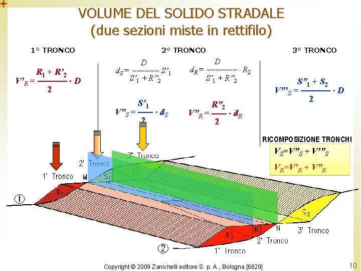 VOLUME DEL SOLIDO STRADALE (due sezioni miste in rettifilo) 2° TRONCO 1° TRONCO R VOLUME DEL SOLIDO STRADALE (due sezioni miste in rettifilo) 2° TRONCO 1° TRONCO R