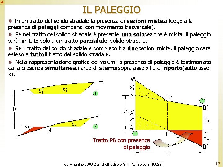 IL PALEGGIO In un tratto del solido stradale la presenza di sezioni mistedà luogo IL PALEGGIO In un tratto del solido stradale la presenza di sezioni mistedà luogo