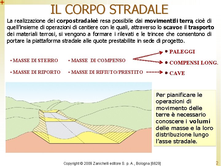 IL CORPO STRADALE La realizzazione del corpo stradaleè resa possibile dai movimentidi terra, cioè IL CORPO STRADALE La realizzazione del corpo stradaleè resa possibile dai movimentidi terra, cioè