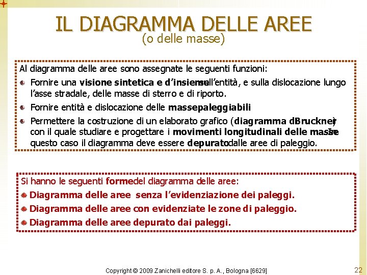 IL DIAGRAMMA DELLE AREE (o delle masse) Al diagramma delle aree sono assegnate le IL DIAGRAMMA DELLE AREE (o delle masse) Al diagramma delle aree sono assegnate le