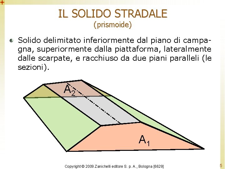 IL SOLIDO STRADALE (prismoide) Solido delimitato inferiormente dal piano di campagna, superiormente dalla piattaforma, IL SOLIDO STRADALE (prismoide) Solido delimitato inferiormente dal piano di campagna, superiormente dalla piattaforma,
