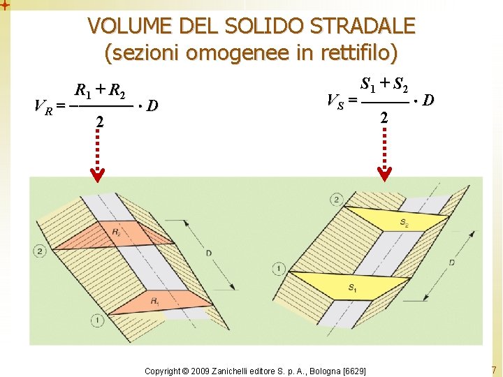 VOLUME DEL SOLIDO STRADALE (sezioni omogenee in rettifilo) R 1 + R 2 VR VOLUME DEL SOLIDO STRADALE (sezioni omogenee in rettifilo) R 1 + R 2 VR