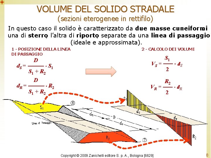 VOLUME DEL SOLIDO STRADALE (sezioni eterogenee in rettifilo) In questo caso il solido è VOLUME DEL SOLIDO STRADALE (sezioni eterogenee in rettifilo) In questo caso il solido è