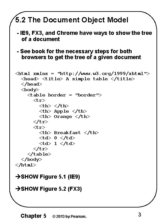 5. 2 The Document Object Model - IE 9, FX 3, and Chrome have