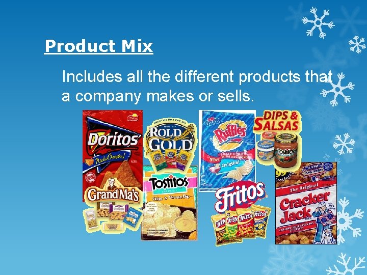 Product Mix Includes all the different products that a company makes or sells. Product Mix Includes all the different products that a company makes or sells.