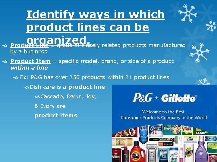 Identify ways in which product lines can be organized. Product Line = group of Identify ways in which product lines can be organized. Product Line = group of