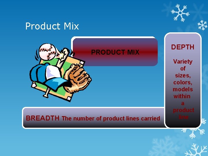 Product Mix PRODUCT MIX BREADTH The number of product lines carried DEPTH Variety of Product Mix PRODUCT MIX BREADTH The number of product lines carried DEPTH Variety of