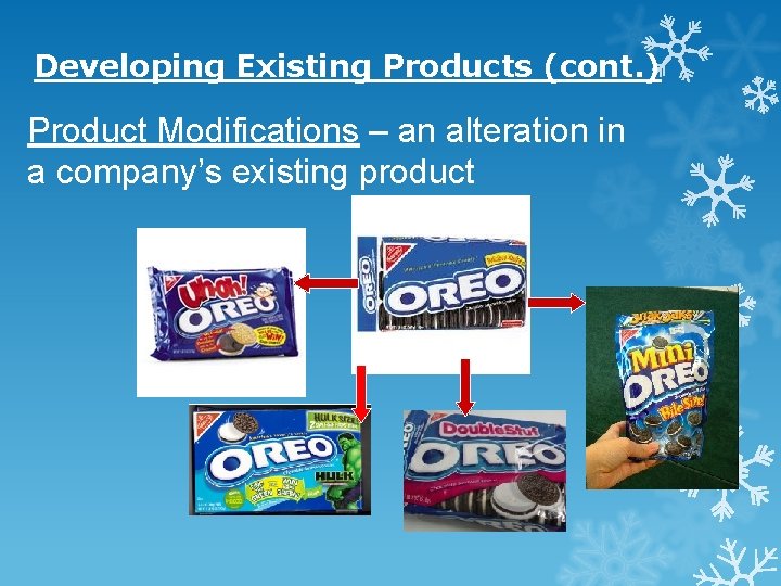 Developing Existing Products (cont. ) Product Modifications – an alteration in a company’s existing Developing Existing Products (cont. ) Product Modifications – an alteration in a company’s existing