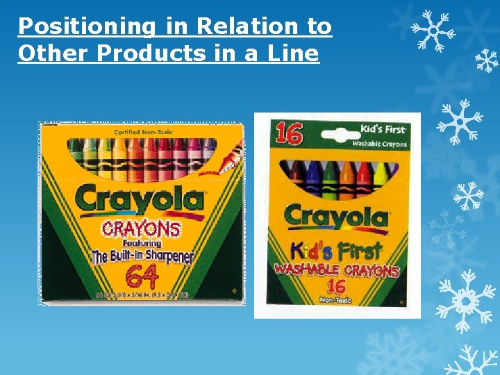 Positioning in Relation to Other Products in a Line Positioning in Relation to Other Products in a Line