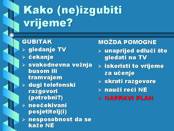 Kako (ne)izgubiti vrijeme? GUBITAK Ø gledanje TV Ø čekanje Ø svakodnevna vožnja busom ili