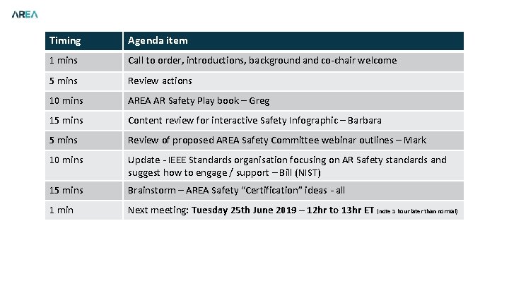 Timing Agenda item 1 mins Call to order, introductions, background and co-chair welcome 5