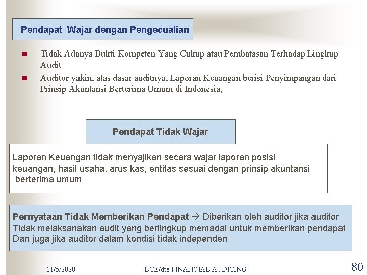 Pendapat Wajar dengan Pengecualian n n Tidak Adanya Bukti Kompeten Yang Cukup atau Pembatasan