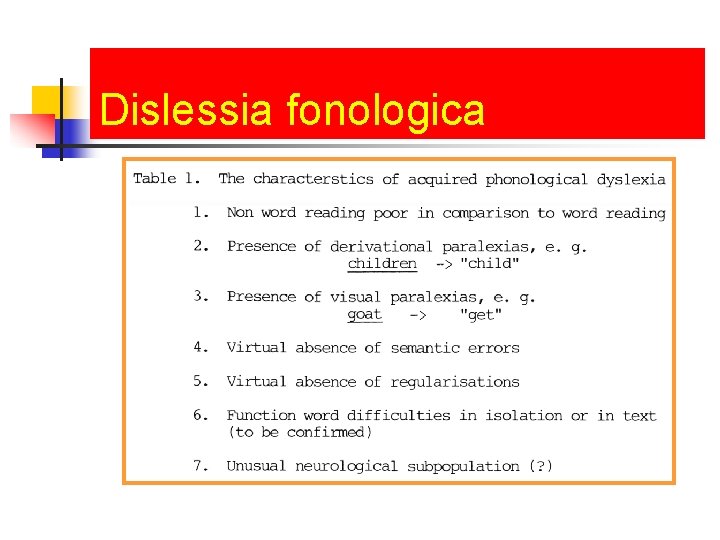 Dislessia fonologica 