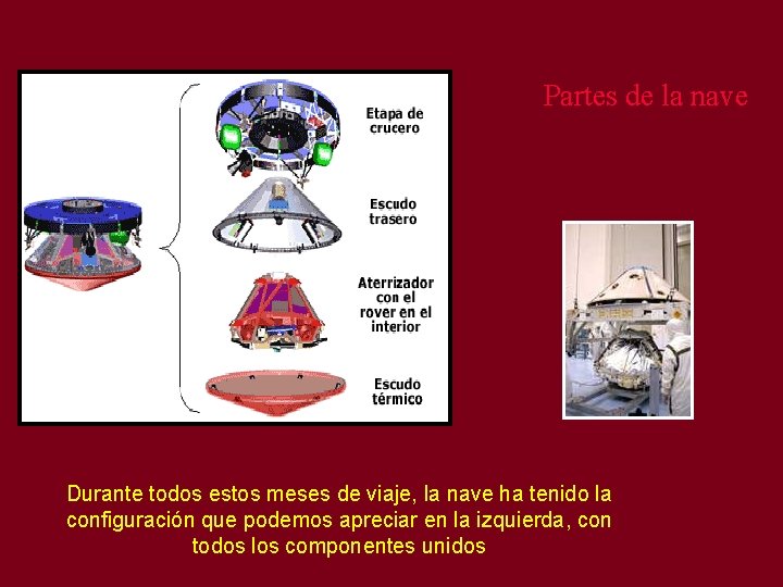 Partes de la nave Durante todos estos meses de viaje, la nave ha tenido