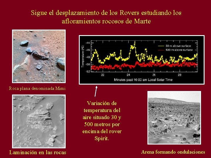 Sigue el desplazamiento de los Rovers estudiando los afloramientos rocosos de Marte Roca plana