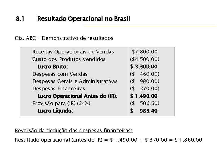 8. 1 Resultado Operacional no Brasil Cia. ABC – Demonstrativo de resultados   Receitas Operacionais