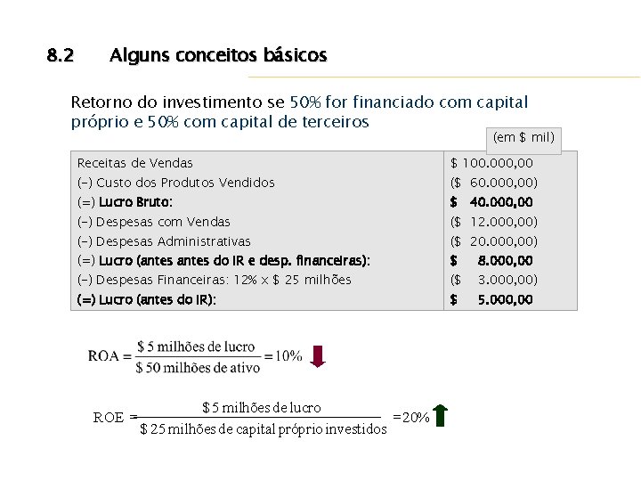 8. 2 Alguns conceitos básicos Retorno do investimento se 50% for financiado com capital