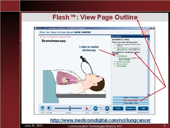 Flash™: View Page Outline Links to audio dictionary http: //www. medicomdigital. com/nci/lungcancer June 26,