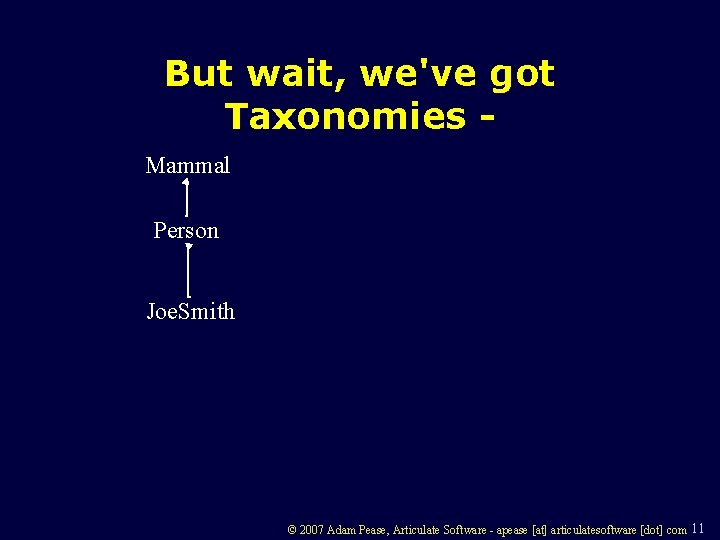 But wait, we've got Taxonomies Mammal Person Joe. Smith © 2007 Adam Pease, Articulate