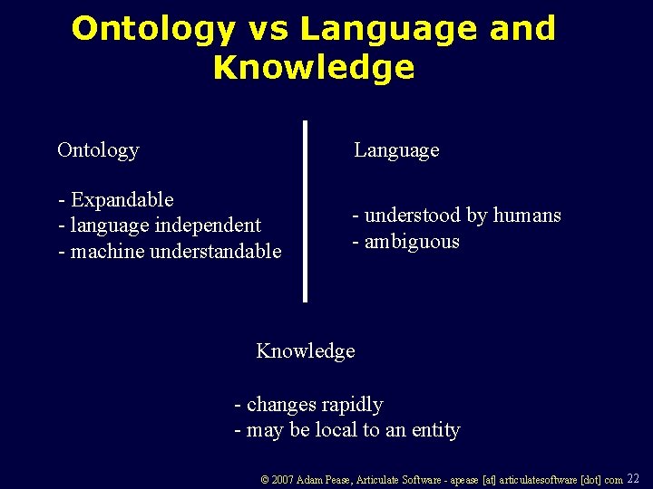 Ontology vs Language and Knowledge Ontology Language - Expandable - language independent - machine