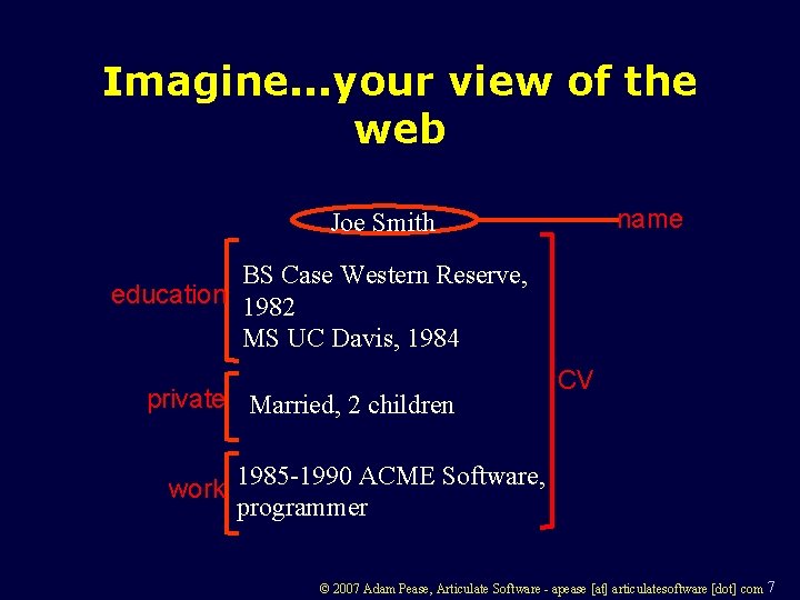 Imagine. . . your view of the web name Joe Smith BS Case Western