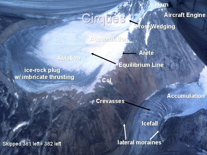 Horn Cirques Aircraft Engine Frost Wedging Accumulation Arête Ablation ice-rock plug w/ imbricate thrusting