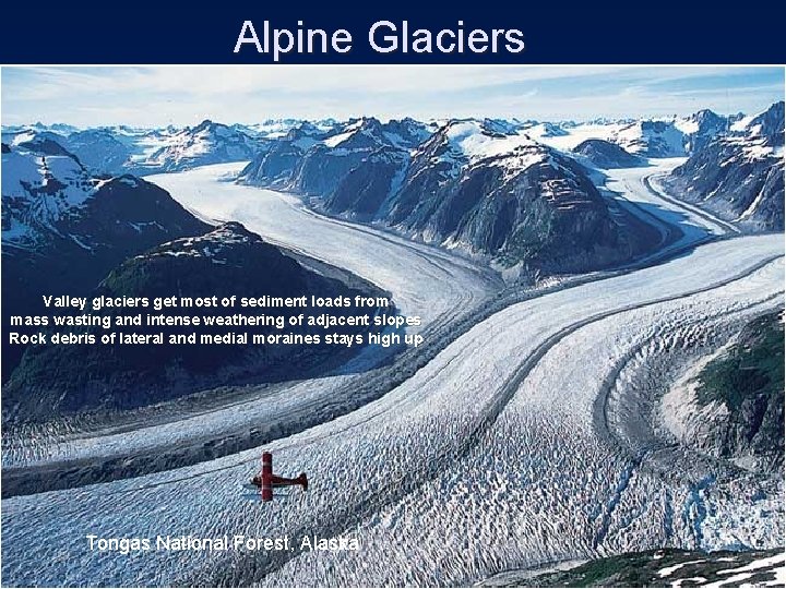 Alpine Glaciers Valley glaciers get most of sediment loads from mass wasting and intense